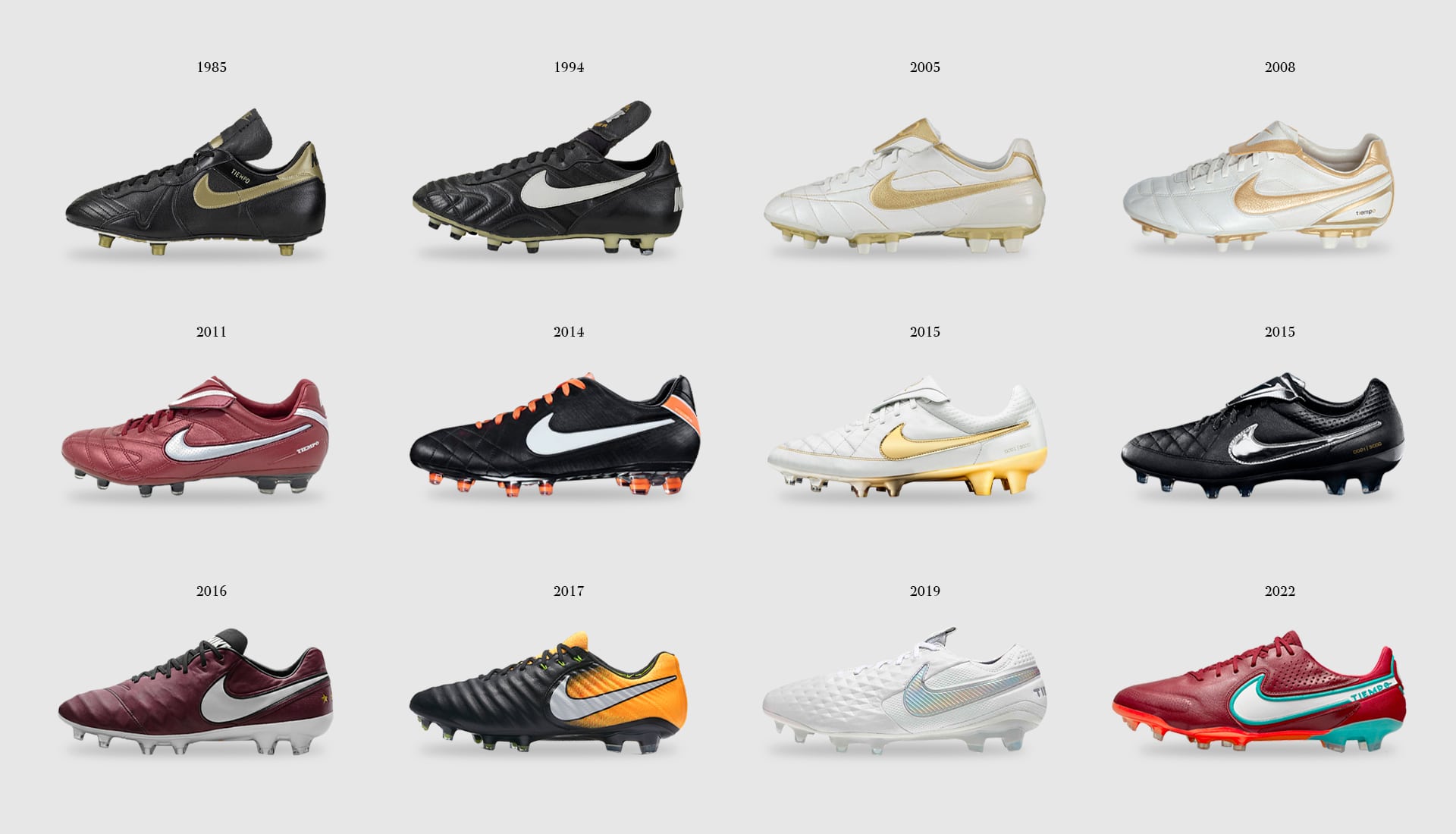 Sự thay đổi của Nike Tiempo qua từng năm